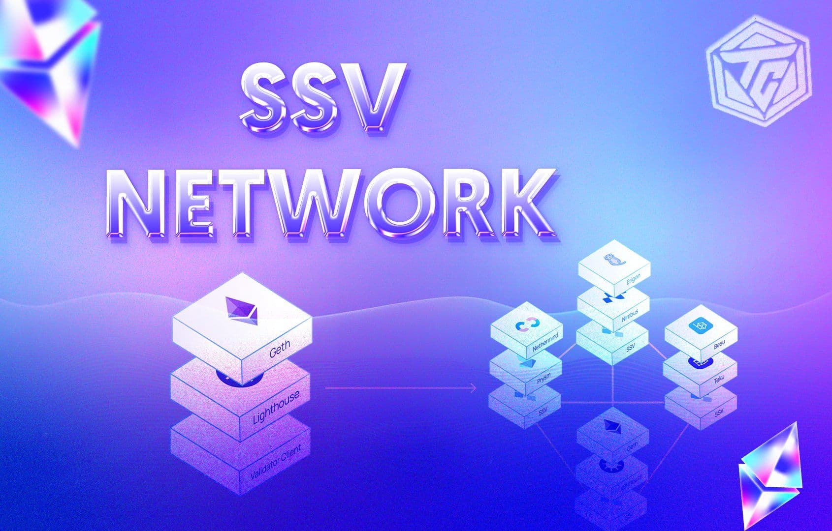 SSV Network (SSV) là gì? Dự án được Coinbase đầu tư tiên phong mảng DVT (Distributed Validator Technology) 