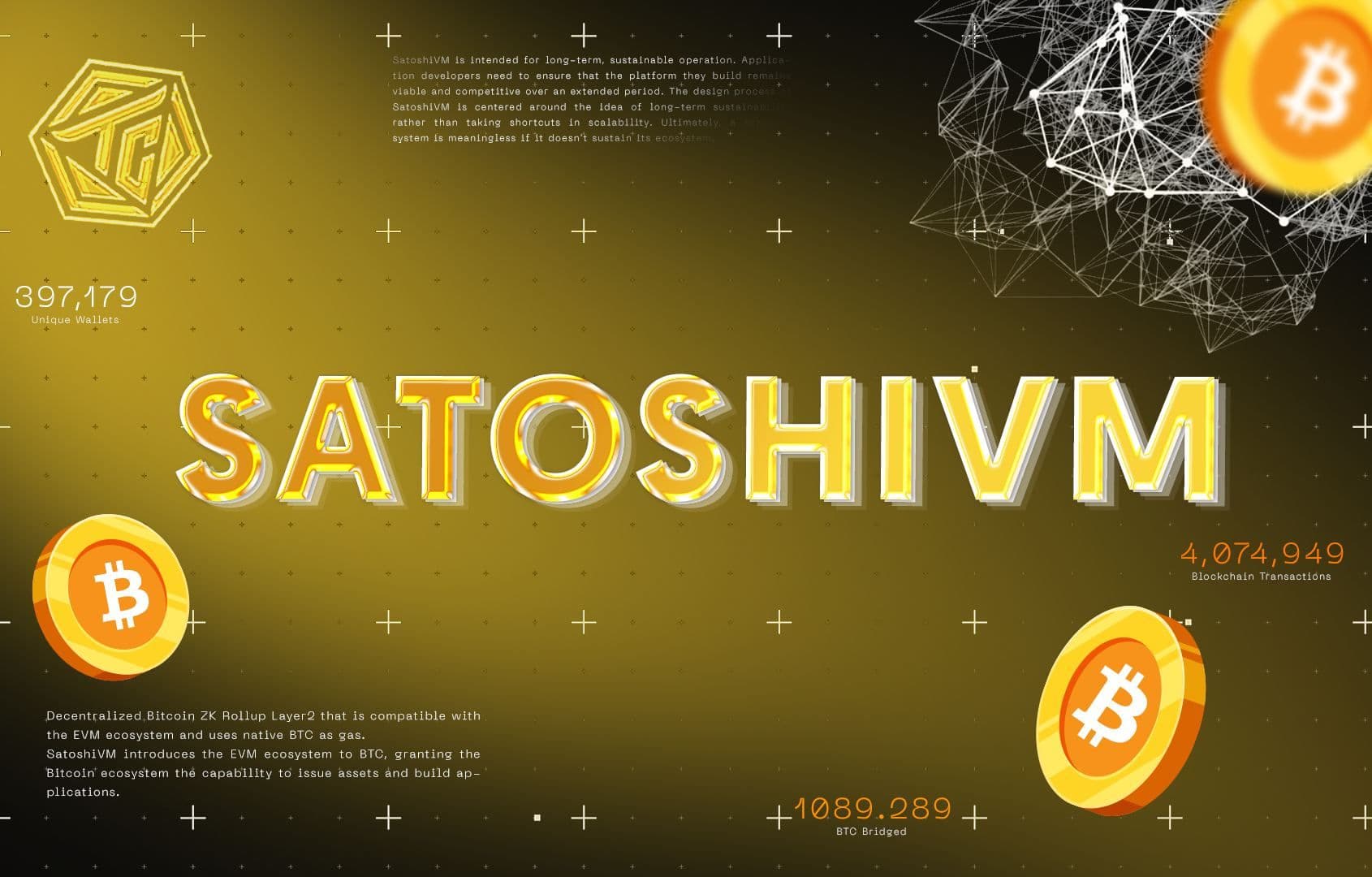 SatoshiVM (SAVM) là gì? Layer-2 đầu tiên mang zk-Rollup lên blockchain Bitcoin